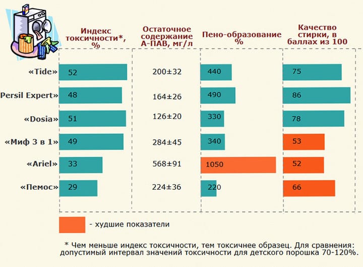 скачанные файлы